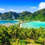 Que hacer en Tailandia img